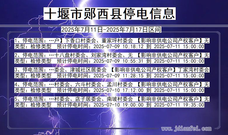 十堰郧西停电通知 湖北省十堰郧西停电通知