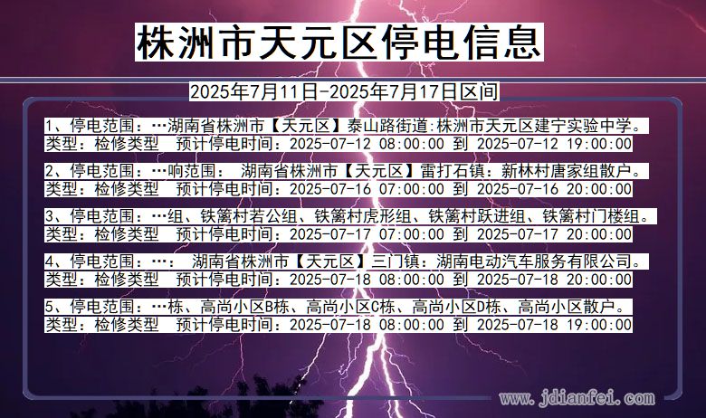 湖南省株洲天元停电通知