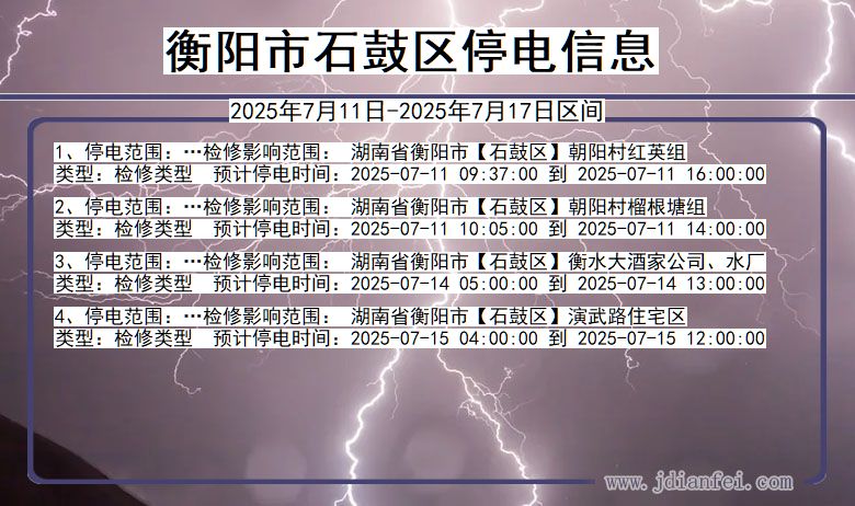 湖南省衡阳石鼓停电通知