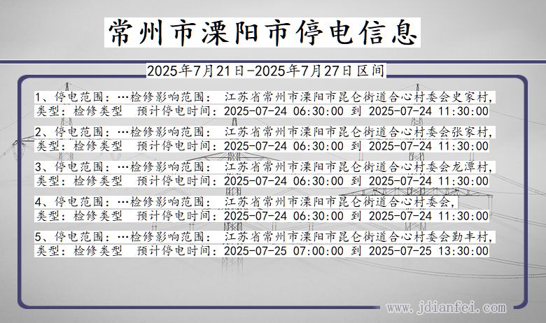 常州溧阳停电通知 江苏省常州溧阳停电通知