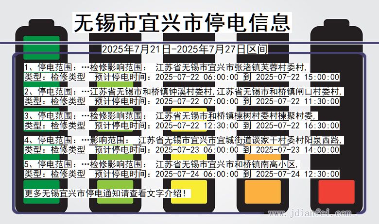 无锡宜兴停电通知 江苏省无锡宜兴停电通知