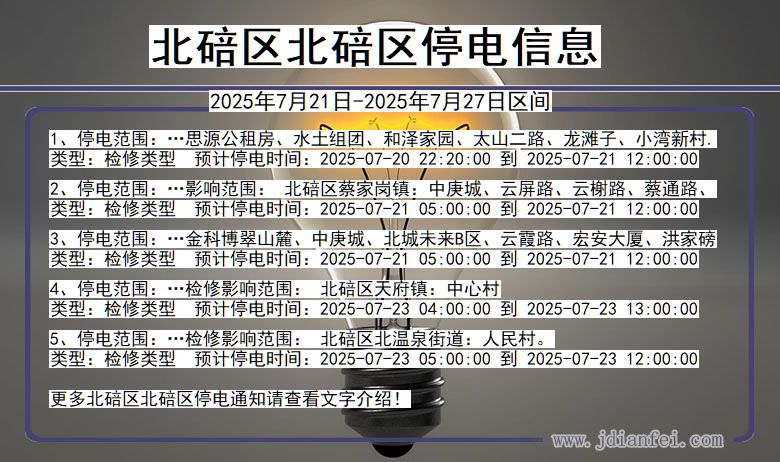 重庆市北碚区北碚停电通知
