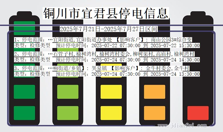 铜川宜君停电通知 陕西省铜川宜君停电通知