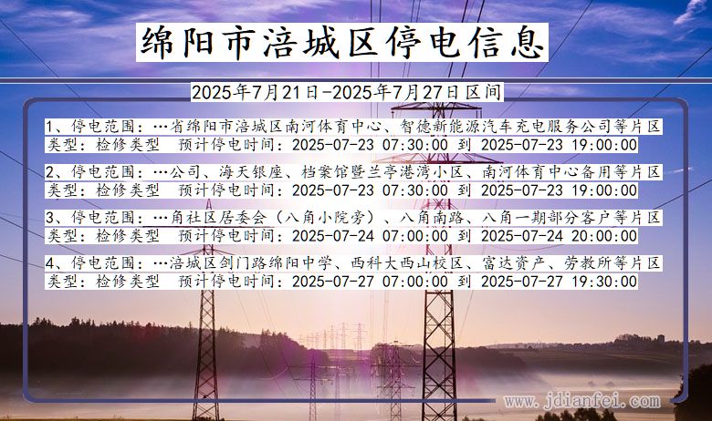 绵阳涪城停电通知 四川省绵阳涪城停电通知