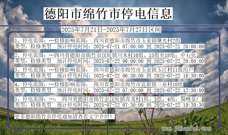 四川省德阳绵竹停电通知