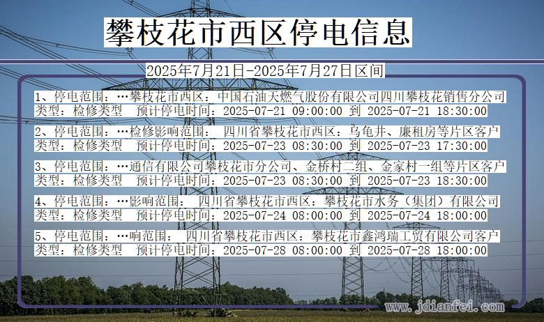 四川省攀枝花西区停电通知
