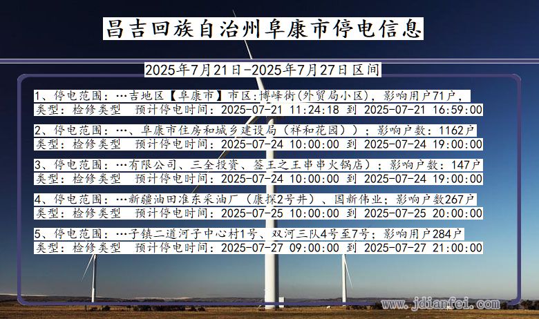 昌吉回族自治州阜康停电通知 新疆维吾尔自治区昌吉回族自治州阜康停电通知