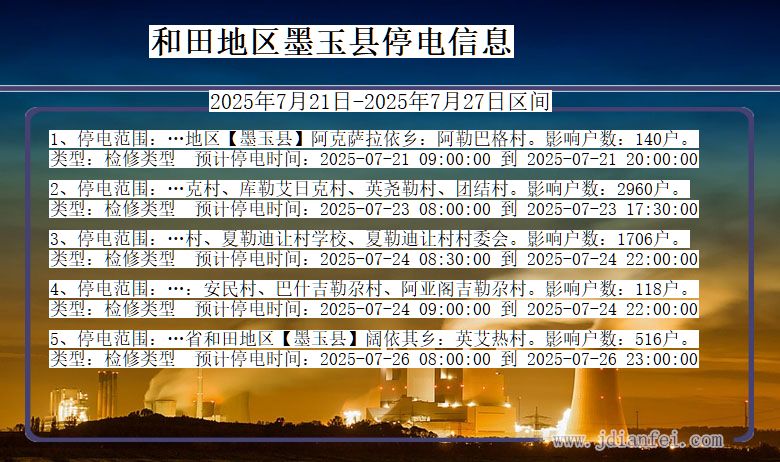 和田地区墨玉停电通知 新疆维吾尔自治区和田地区墨玉停电通知