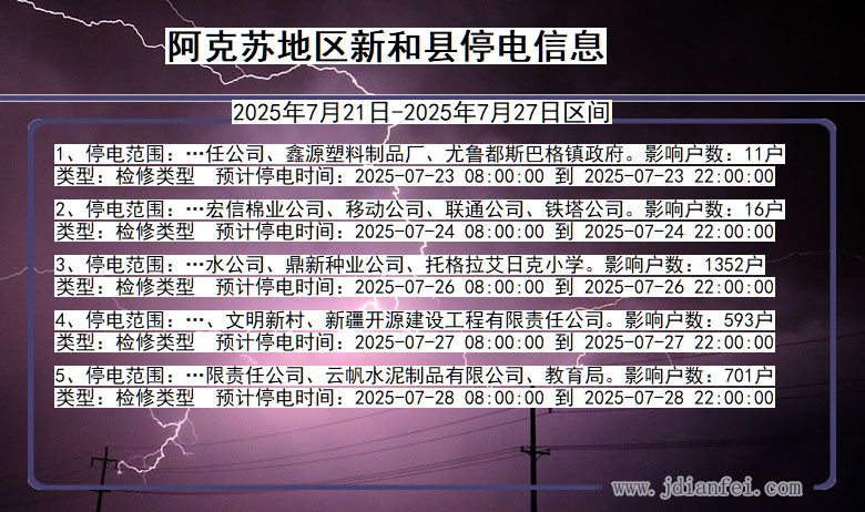 阿克苏地区新和停电通知 新疆维吾尔自治区阿克苏地区新和停电通知