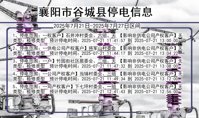 湖北省襄阳谷城停电通知