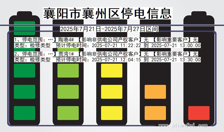 襄阳襄州停电通知 湖北省襄阳襄州停电通知