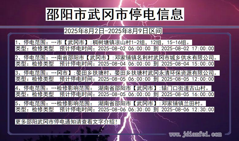 湖南省邵阳武冈停电通知
