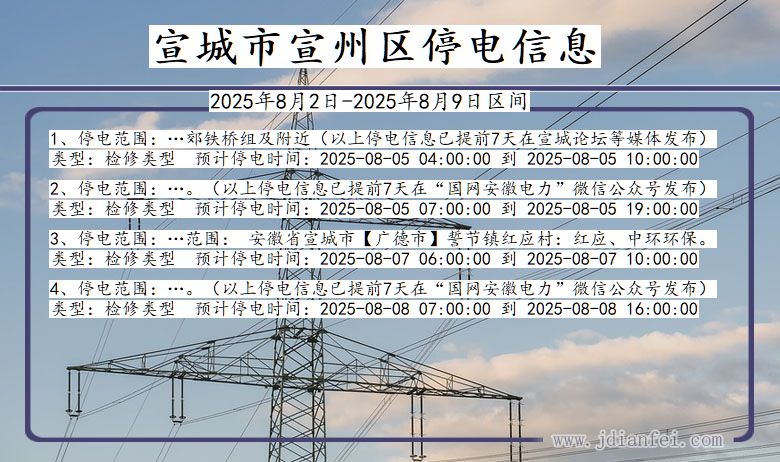 安徽省宣城宣州停电通知