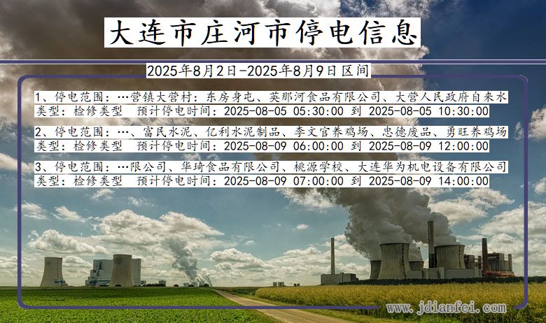 大连庄河停电通知 辽宁省大连庄河停电通知