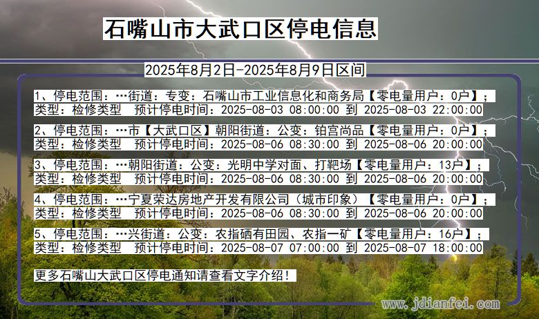 宁夏回族自治区石嘴山大武口停电通知