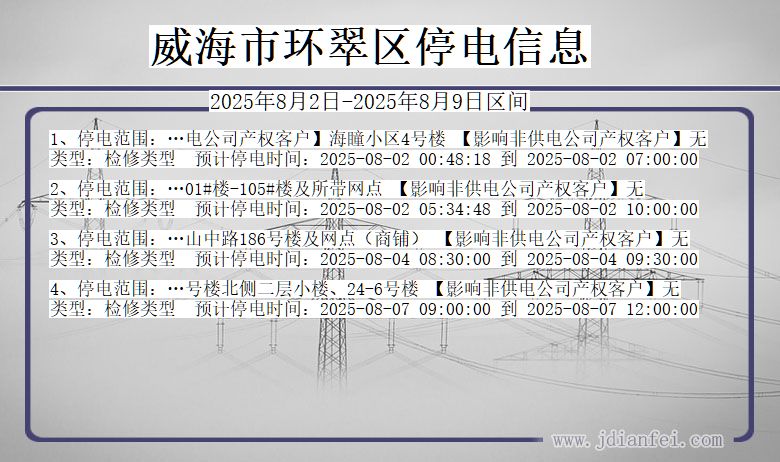 威海环翠停电通知 山东省威海环翠停电通知