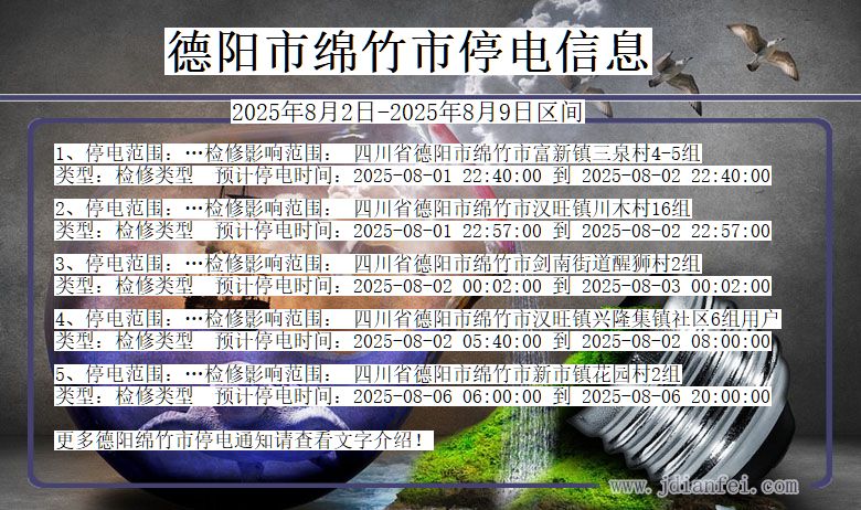 德阳绵竹停电通知 四川省德阳绵竹停电通知