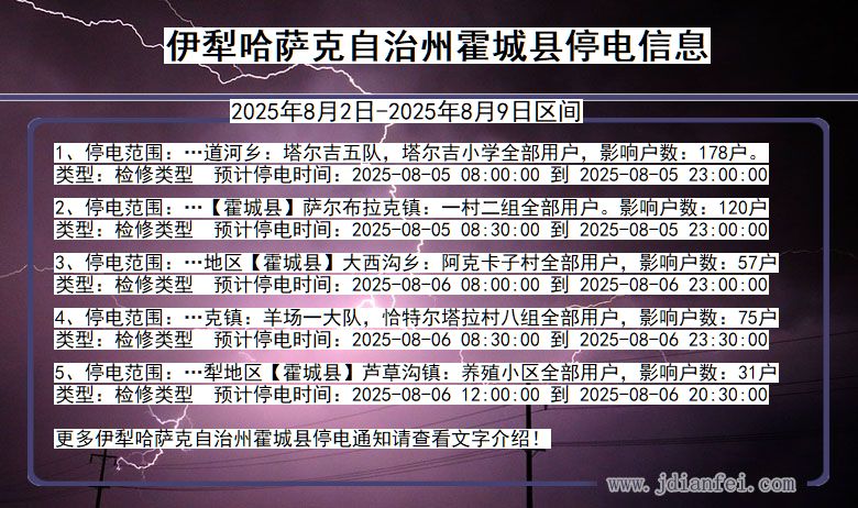 伊犁哈萨克自治州霍城停电通知 新疆维吾尔自治区伊犁哈萨克自治州霍城停电通知