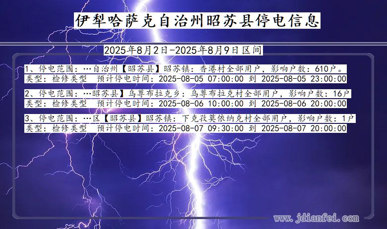 新疆维吾尔自治区伊犁哈萨克自治州昭苏停电通知