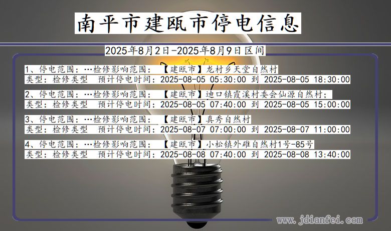 南平建瓯停电通知 福建省南平建瓯停电通知