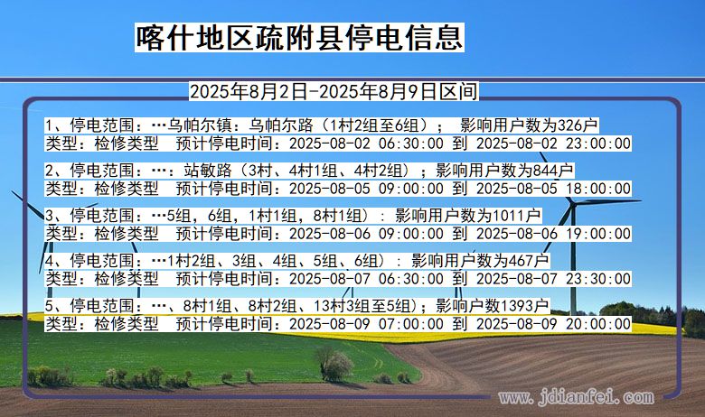 新疆维吾尔自治区喀什地区疏附停电通知