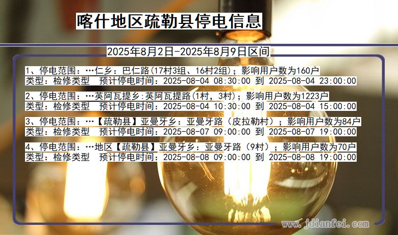 新疆维吾尔自治区喀什地区疏勒停电通知
