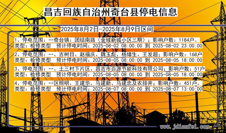 新疆维吾尔自治区昌吉回族自治州奇台停电通知
