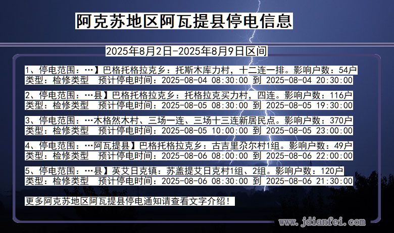 阿克苏地区阿瓦提停电通知 新疆维吾尔自治区阿克苏地区阿瓦提停电通知