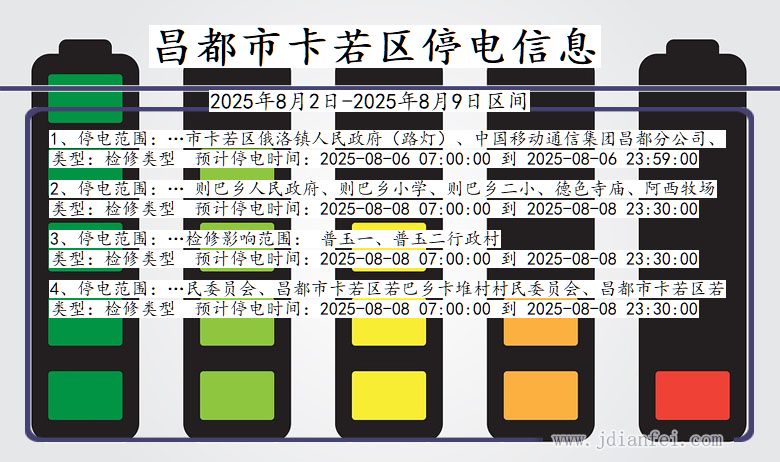 昌都卡若停电通知 西藏自治区昌都卡若停电通知