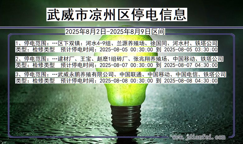 武威凉州停电通知 甘肃省武威凉州停电通知