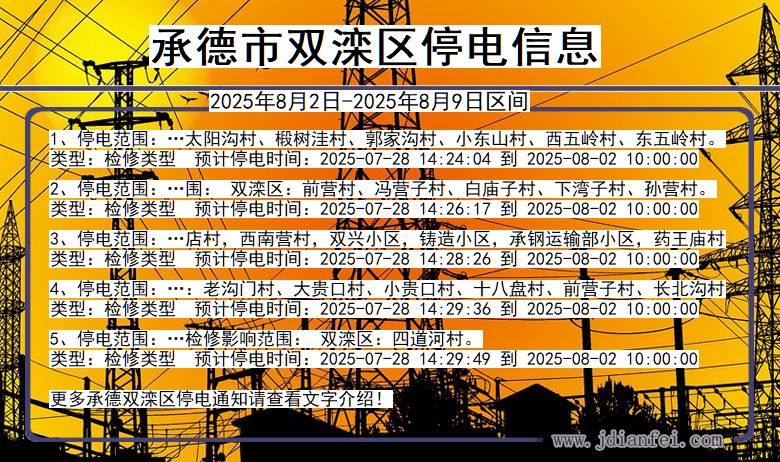 承德双滦停电通知 河北省承德双滦停电通知