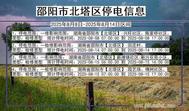 湖南省邵阳北塔停电通知