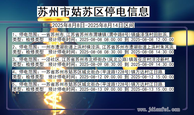 江苏省苏州姑苏停电通知