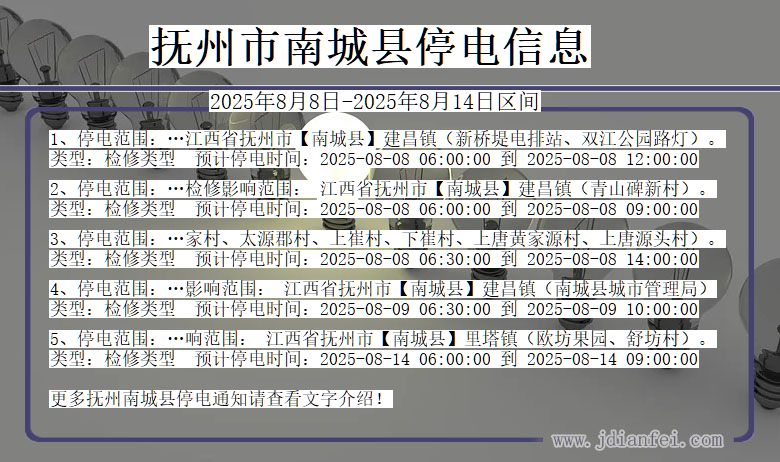 江西省抚州南城停电通知