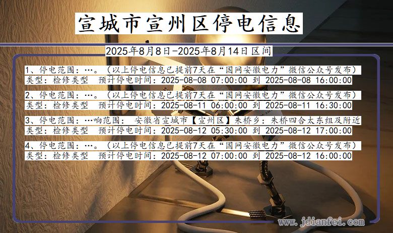 宣城宣州停电通知 安徽省宣城宣州停电通知