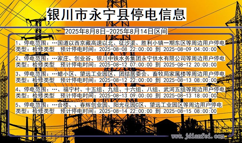 宁夏回族自治区银川永宁停电通知