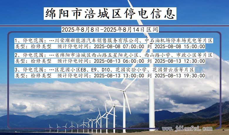 四川省绵阳涪城停电通知