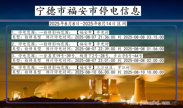 福建省宁德福安停电通知