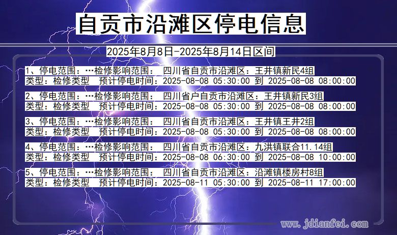 四川省自贡沿滩停电通知