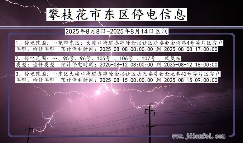 四川省攀枝花东区停电通知