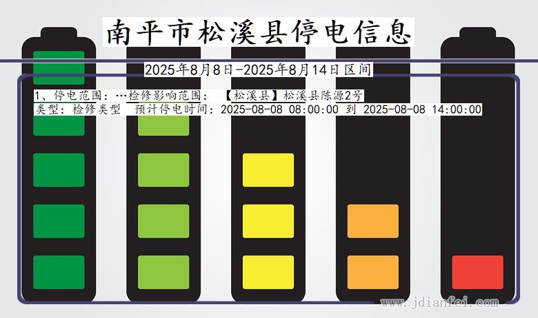 南平松溪停电通知 福建省南平松溪停电通知