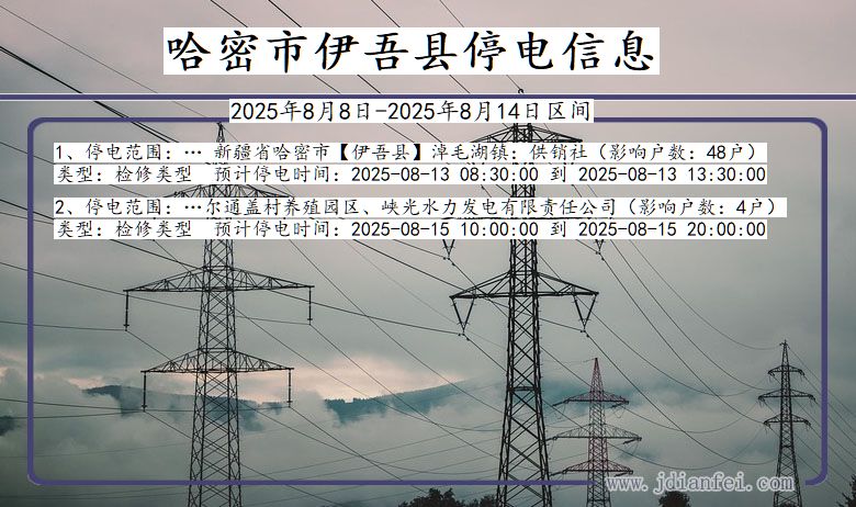 新疆维吾尔自治区哈密伊吾停电通知