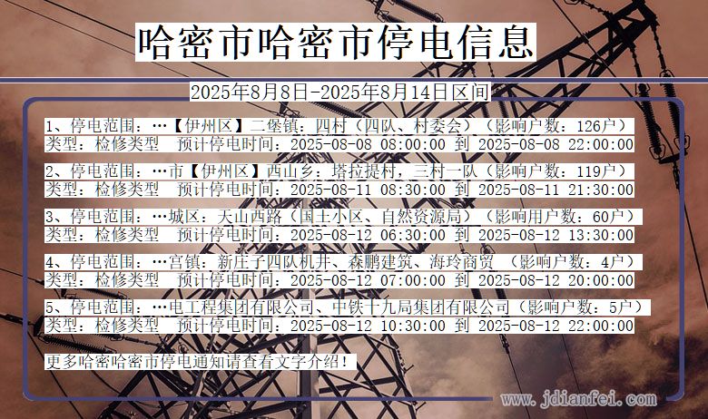 新疆维吾尔自治区哈密哈密停电通知