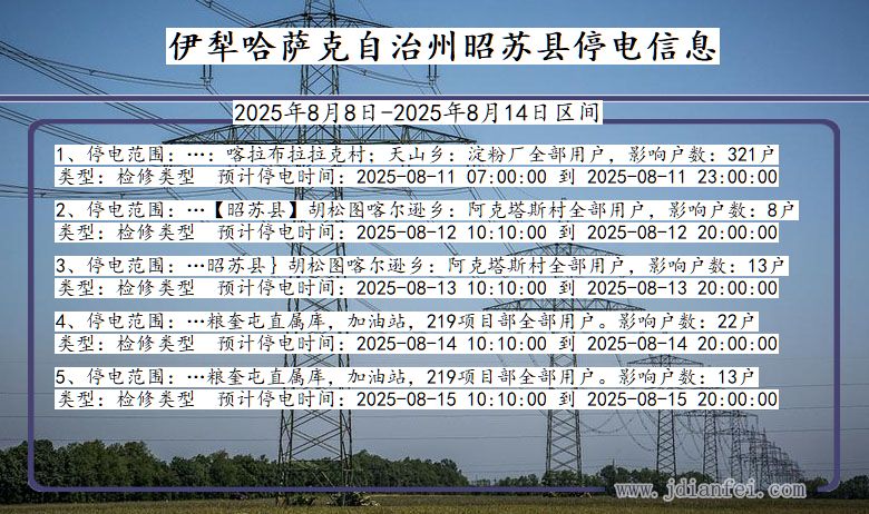 新疆维吾尔自治区伊犁哈萨克自治州昭苏停电通知