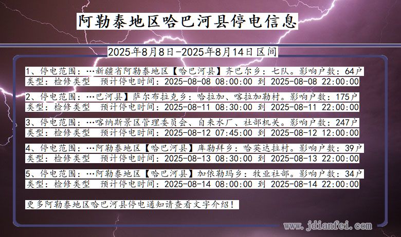 新疆维吾尔自治区阿勒泰地区哈巴河停电通知