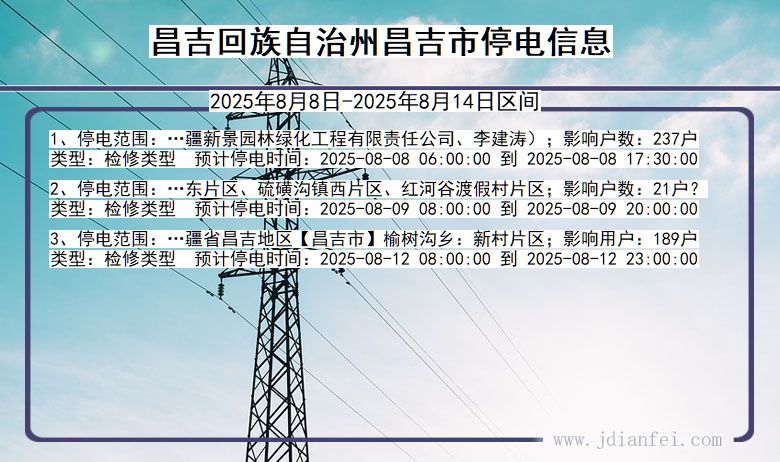 新疆维吾尔自治区昌吉回族自治州昌吉停电通知