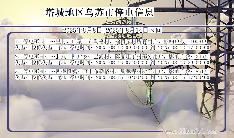 新疆维吾尔自治区塔城地区乌苏停电通知