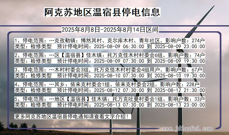 新疆维吾尔自治区阿克苏地区温宿停电通知