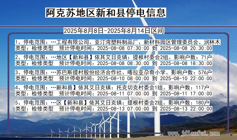 新疆维吾尔自治区阿克苏地区新和停电通知