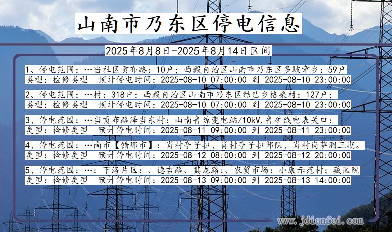 西藏自治区山南乃东停电通知